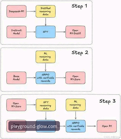 PG娱乐平台入口 PG娱乐平台入口操作教程:从注册到数据追踪全流程解析